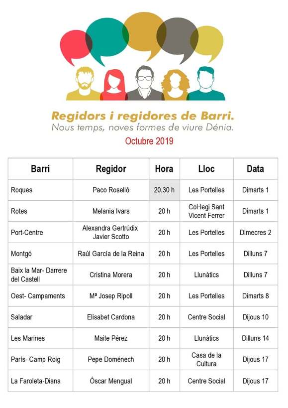 El gobierno municipal apuesta por la continuidad de los concejales de barrio como fórmula de...