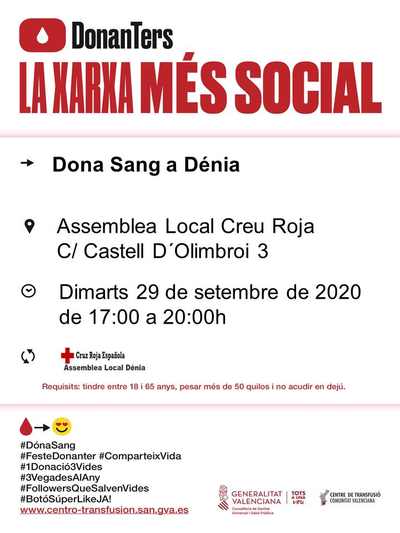 Datos de la jornada solidaria de donación de sangre en el Centro Social