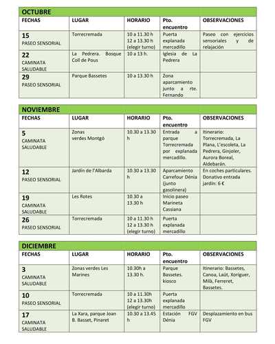 La campaña “Respira natura” de la Concejalía de Transición Ecológica propone rutas saludable...