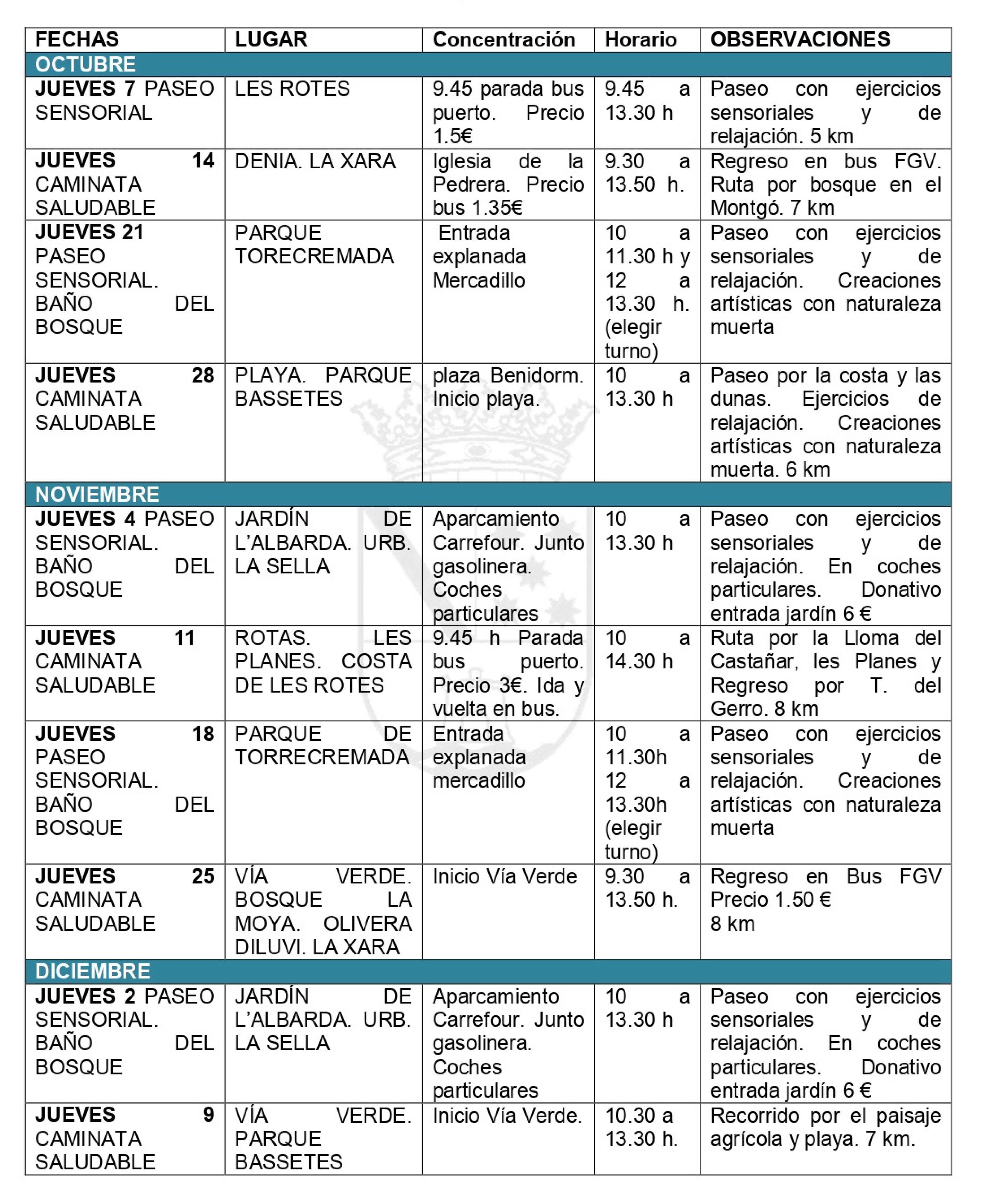 Vuelven las rutas saludables del programa 'Respira natura'