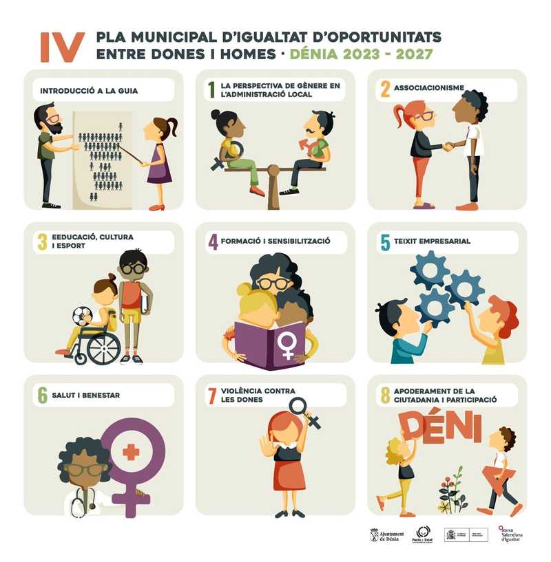 La campanya del Dia internacional de l'eliminació de la violència contra les dones posa ...