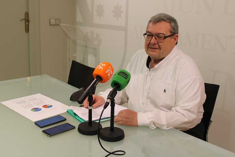  El Ayuntamiento de Dénia liquida el presupuesto de 2025 con un remanente de tesorería para gastos generales de 21,9 millones de euros 