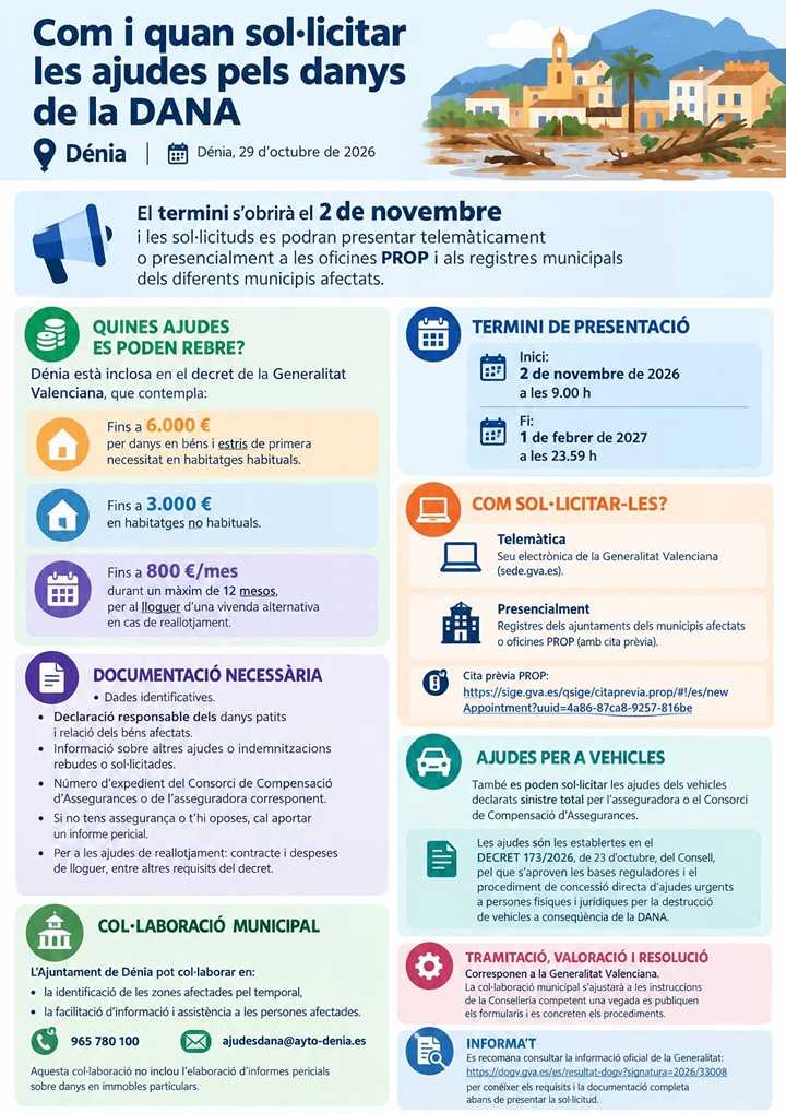  Las ayudas por los daños de la dana Adam en Dénia se pueden solicitar a partir del 2 de nov...